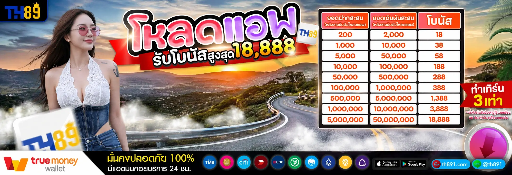 โปรโมชั่น poseidon 2
