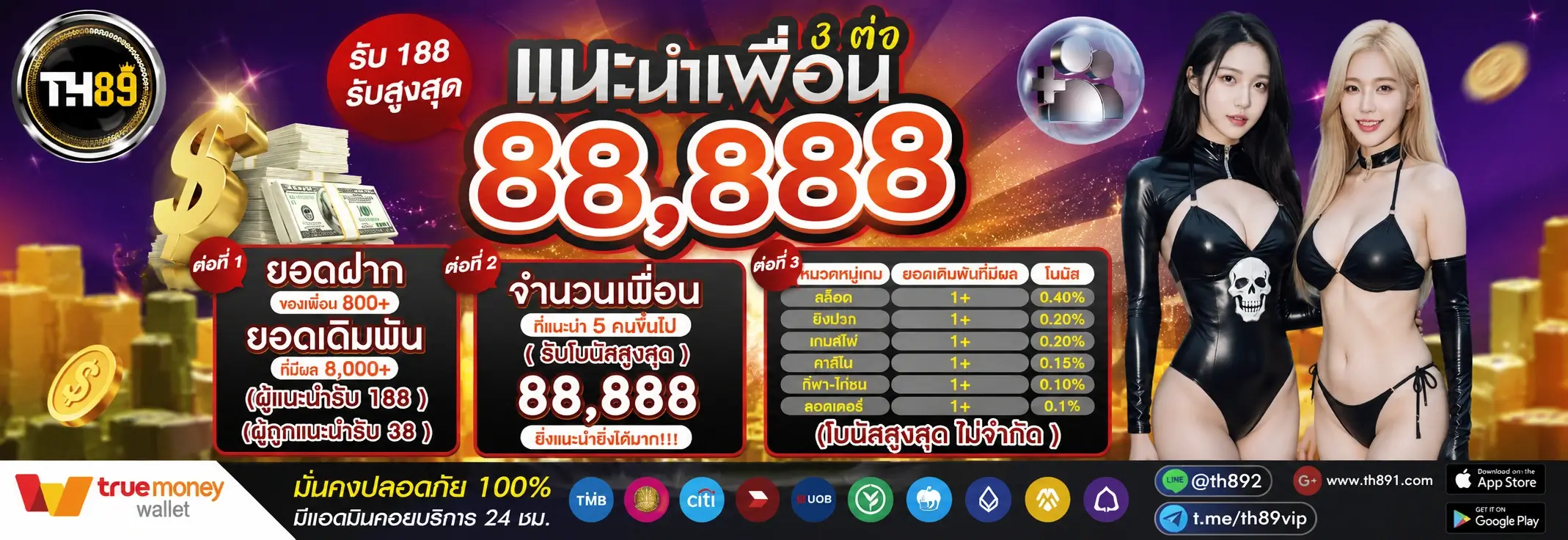 โปรโมชั่น poseidon 3