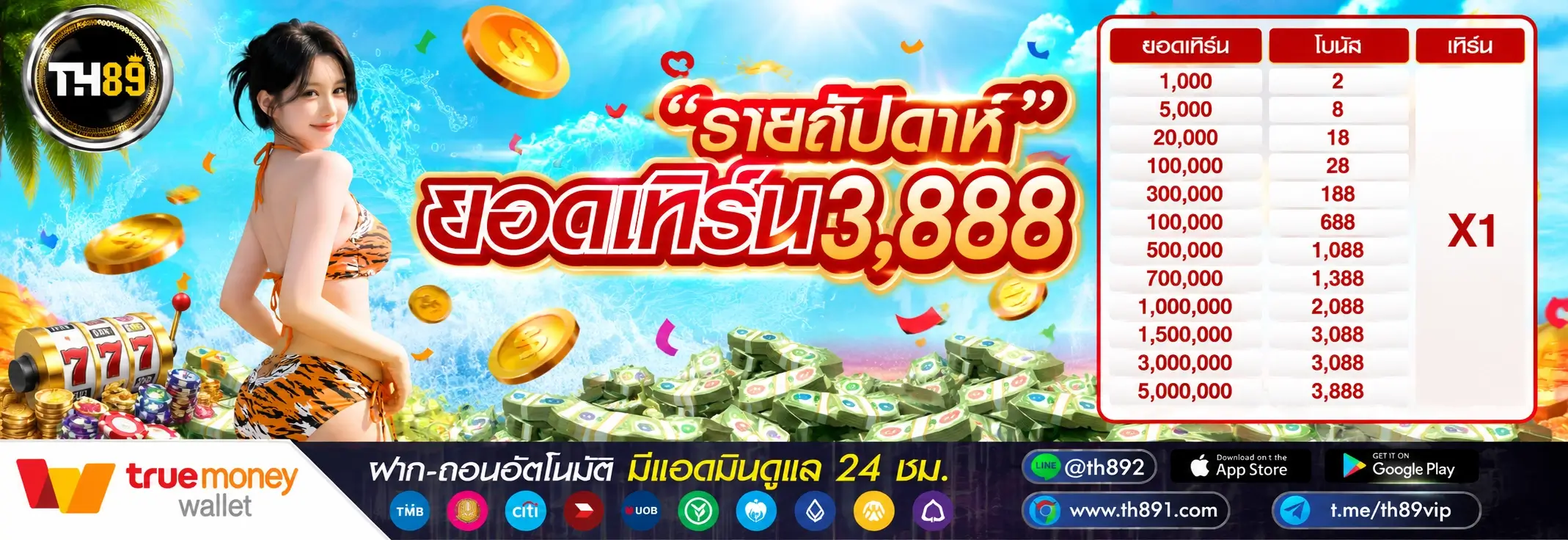 โปรโมชั่น poseidon 1
